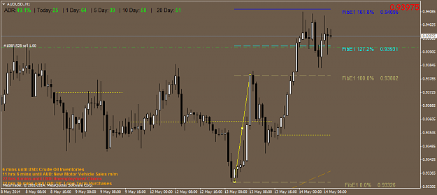 Click to Enlarge

Name: audusd.h1.png
Size: 40 KB