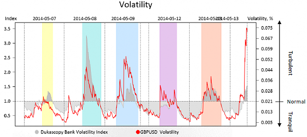 Click to Enlarge

Name: MR_volatility.png
Size: 68 KB