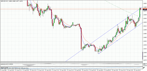 Click to Enlarge

Name: 150sma channel.gif
Size: 38 KB