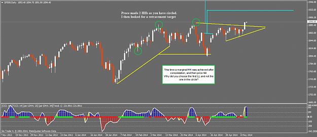Click to Enlarge

Name: sp500daily.1.png
Size: 51 KB