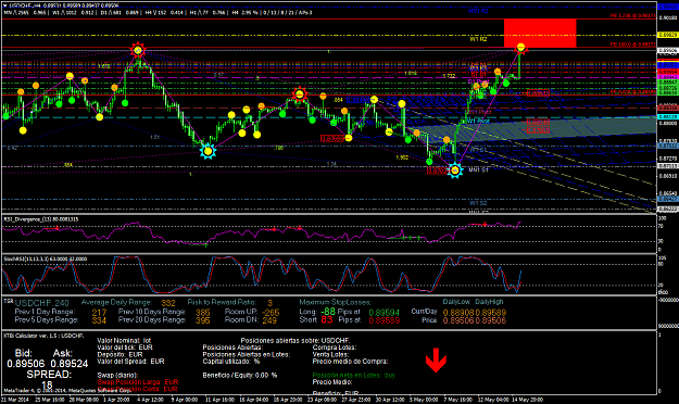 Click to Enlarge

Name: usdchf-h4-x-trade-brokers.png
Size: 97 KB