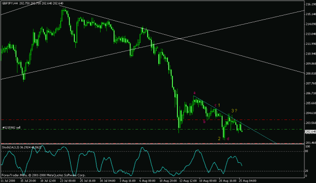 Click to Enlarge

Name: gbpjpy.gif
Size: 15 KB