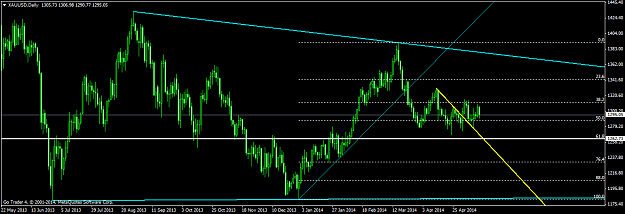 Click to Enlarge

Name: xauusddaily.png
Size: 43 KB