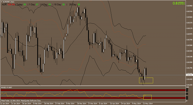 Click to Enlarge

Name: eurgbp.daily.png
Size: 49 KB