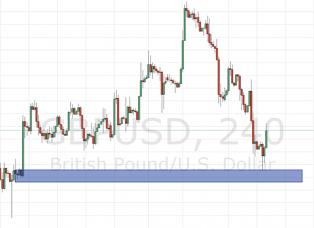 Click to Enlarge

Name: GBPUSD4hr5152014.png
Size: 36 KB