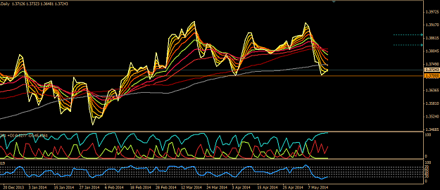 Click to Enlarge

Name: 2014.05.15. EurUsd Daily Hesus.png
Size: 38 KB