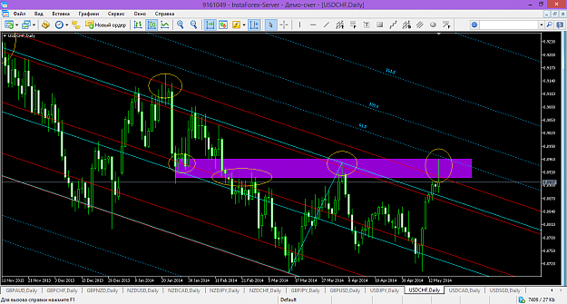 Click to Enlarge

Name: MetaTrader 51.png
Size: 87 KB