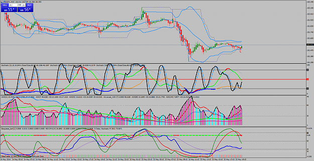 Click to Enlarge

Name: usdjpy.m152.png
Size: 111 KB