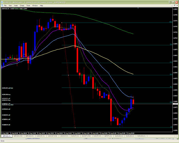 Click to Enlarge

Name: GBP setup.png
Size: 68 KB
