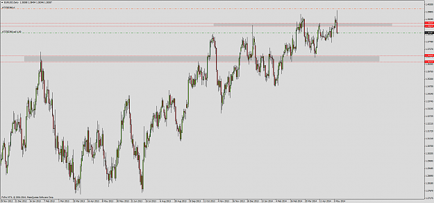 Click to Enlarge

Name: eurusddaily 0507a.png
Size: 77 KB