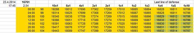 Click to Enlarge

Name: TABLICA_01.png
Size: 19 KB