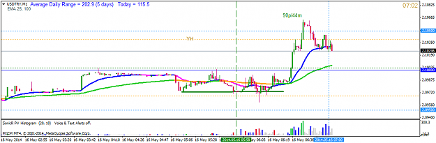 Click to Enlarge

Name: may16 ut lo.png
Size: 23 KB