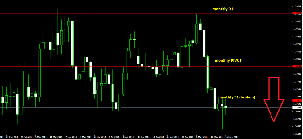 Click to Enlarge

Name: eurusd5.png
Size: 21 KB