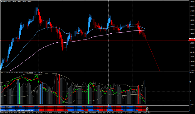Click to Enlarge

Name: eurjpy-d1-forex-capital-markets.png
Size: 81 KB