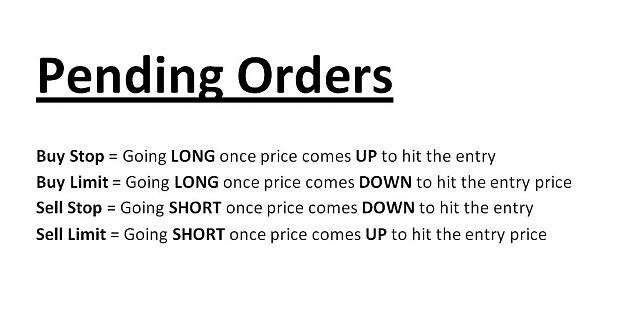 Click to Enlarge

Name: Pending Orders.JPG
Size: 65 KB