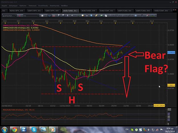 Click to Enlarge

Name: Screenshot Studio capture #763.jpg
Size: 243 KB