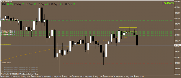 Click to Enlarge

Name: audusd.h1.png
Size: 34 KB
