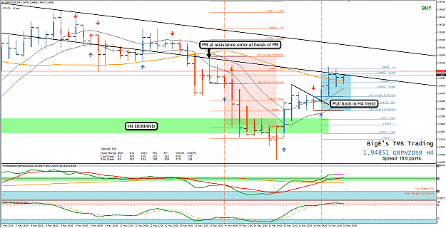 Click to Enlarge

Name: 17th May 14 GBP:NZD H4 Chart.png
Size: 153 KB