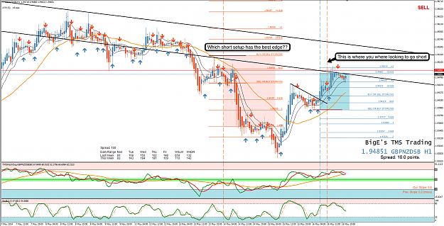 Click to Enlarge

Name: 17th May 14 GBP:NZD H1 Chart.png
Size: 178 KB
