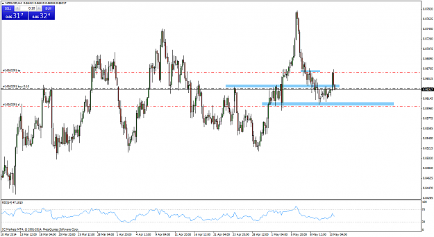 Click to Enlarge

Name: 1_nzdusd_order.png
Size: 65 KB