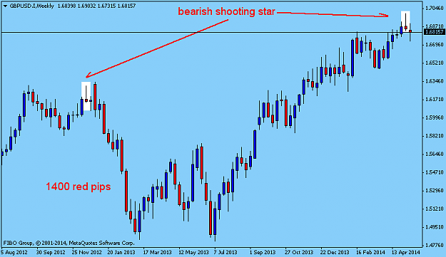 Click to Enlarge

Name: gbpusd1.png
Size: 25 KB