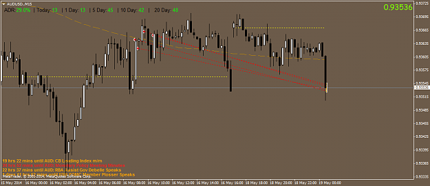 Click to Enlarge

Name: audusd.m15.png
Size: 38 KB