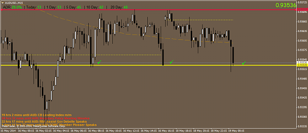 Click to Enlarge

Name: audusd.m15.png
Size: 37 KB