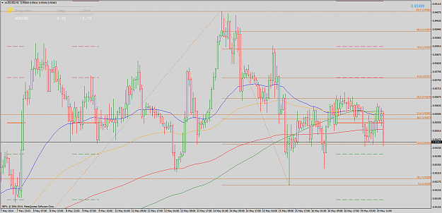 Click to Enlarge

Name: audusdh1.png
Size: 78 KB