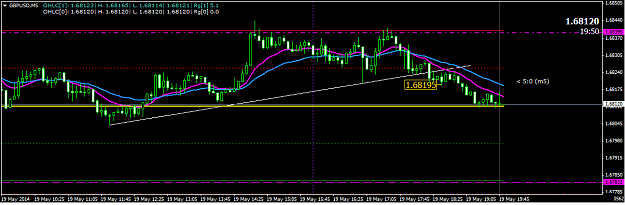 Click to Enlarge

Name: gbpusd_m5.png
Size: 35 KB