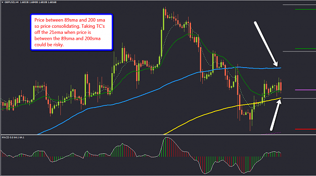 Click to Enlarge

Name: gbpusd4h.png
Size: 58 KB