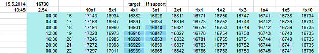 Click to Enlarge

Name: TABLICA_01.png
Size: 19 KB