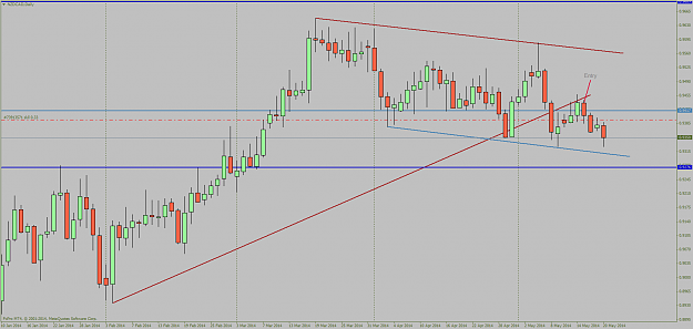 Click to Enlarge

Name: nzdcaddaily.png
Size: 72 KB