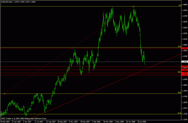Click to Enlarge

Name: eur.gif
Size: 18 KB