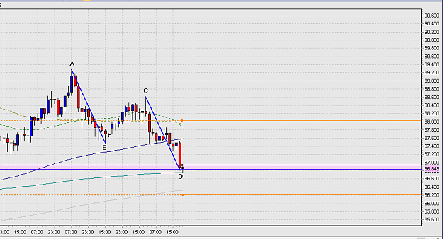 Click to Enlarge

Name: NZD_JPY.PNG
Size: 22 KB