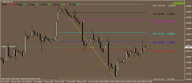 Click to Enlarge

Name: gbpusd.h4.png
Size: 35 KB