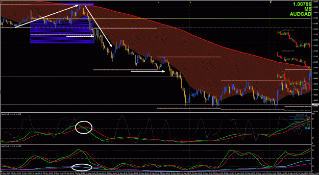 Click to Enlarge

Name: ACA2 Trade Setup - 5202014.gif
Size: 64 KB