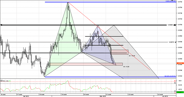 Click to Enlarge

Name: Chart_NZD_USD_4 Hours_snapshot.png
Size: 53 KB