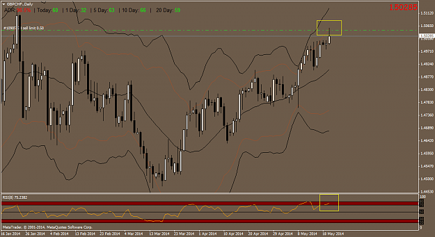 Click to Enlarge

Name: gbpchf.daily.png
Size: 46 KB