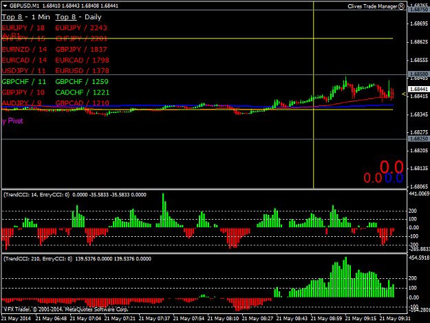 Click to Enlarge

Name: possible 200sma break and retest entry.png
Size: 33 KB