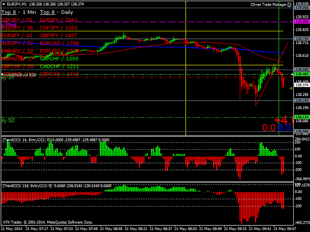 Click to Enlarge

Name: pullback and retest.png
Size: 40 KB