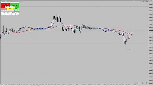 Click to Enlarge

Name: b_USDCHF_2014_05_21.jpg
Size: 213 KB