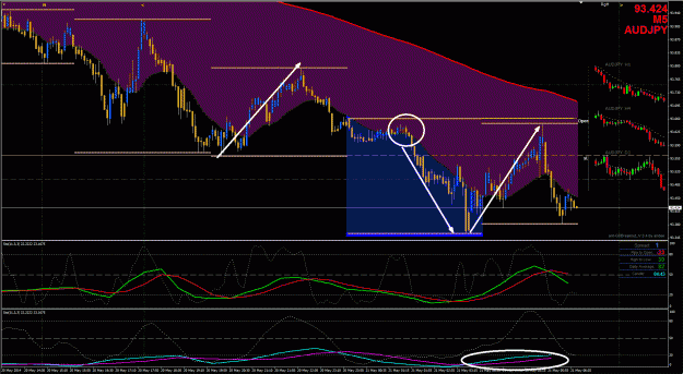 Click to Enlarge

Name: AJ3 Trade Setup - 5202014.gif
Size: 63 KB