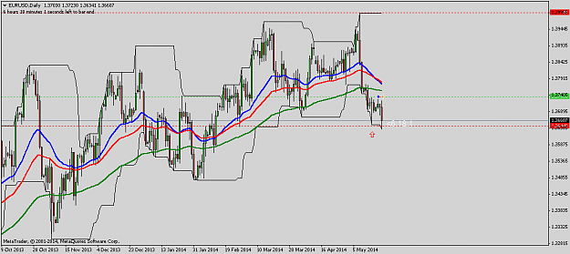 Click to Enlarge

Name: eurusddaily.png
Size: 19 KB