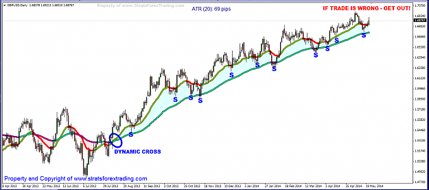 Click to Enlarge

Name: The Power of the Strat Shadow in trends.PNG
Size: 55 KB