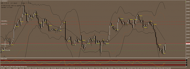 Click to Enlarge

Name: audusdh4.png
Size: 99 KB