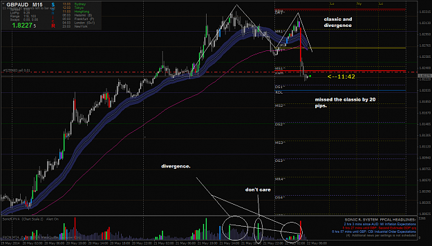 Click to Enlarge

Name: gbpaud-m15-forex-capital-markets.png
Size: 96 KB