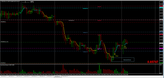 Click to Enlarge

Name: Clear - 5-22-2014 - NzdUsd.png
Size: 62 KB