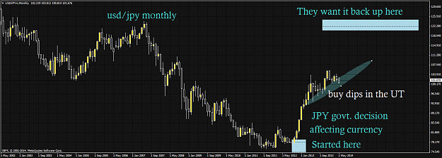 Click to Enlarge

Name: usdjpymmonthly.png
Size: 58 KB