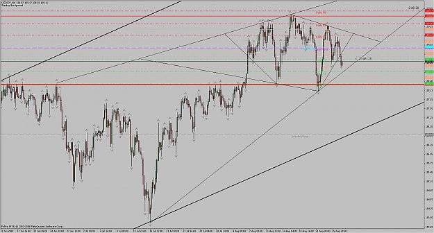 Click to Enlarge

Name: usdjpy_h4_diamond_270808.jpg
Size: 146 KB