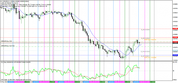 Click to Enlarge

Name: audusdh1.png
Size: 82 KB